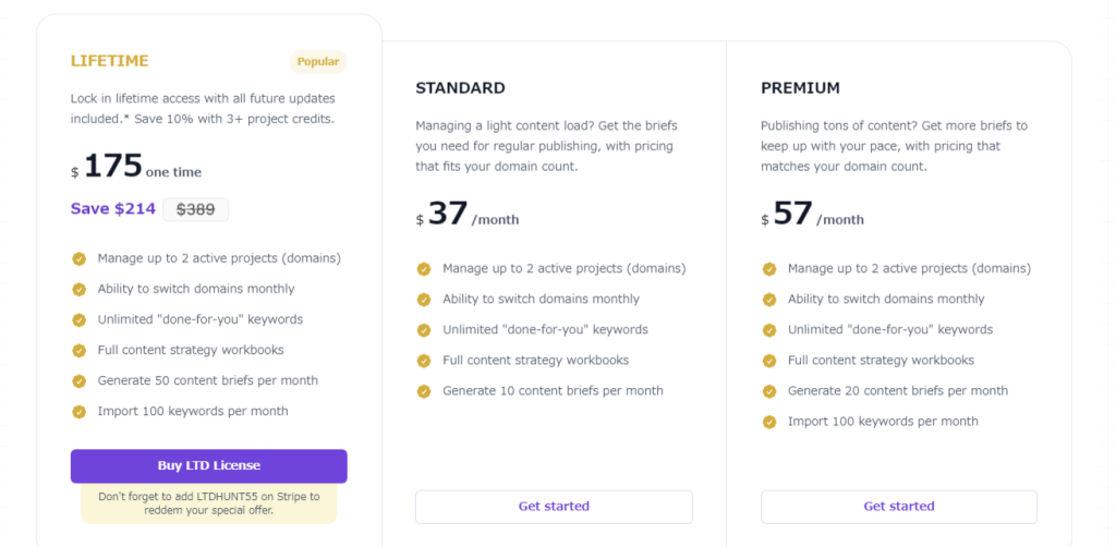 Pricing table for lifetime, standard, and premium content management plans, showing features like project limits, keyword access, and monthly content briefs.