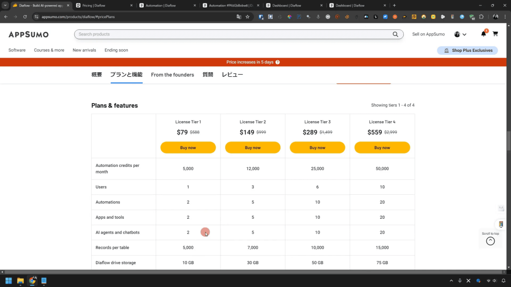 AppSumo pricing table displaying four license tiers with respective prices, features, and limits for codes, users, and storage. Options range from $79 to $559.