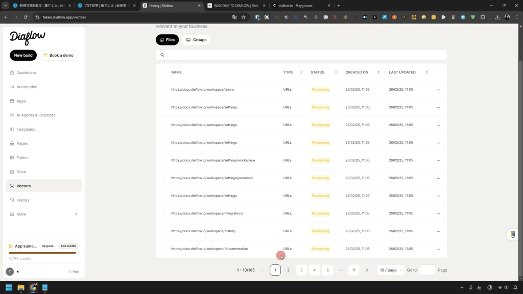 Screenshot of a web dashboard showing a list of URLs with columns for name, type, status, creation date, and last update. Pagination controls are visible at the bottom.