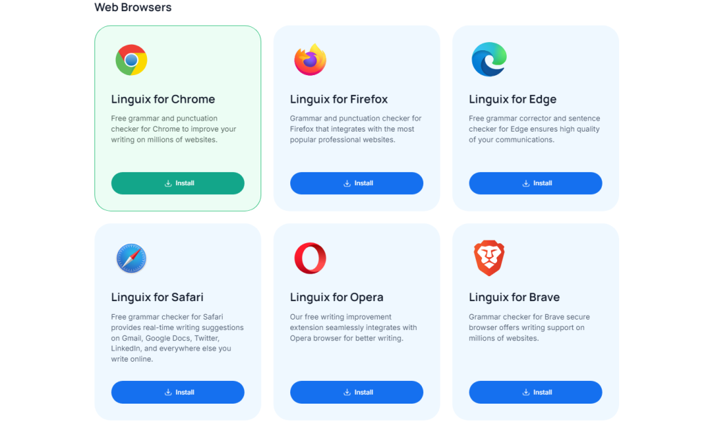 Web page displaying Linguix extension options for Chrome, Firefox, Edge, Safari, Opera, and Brave browsers, with install buttons under each option.