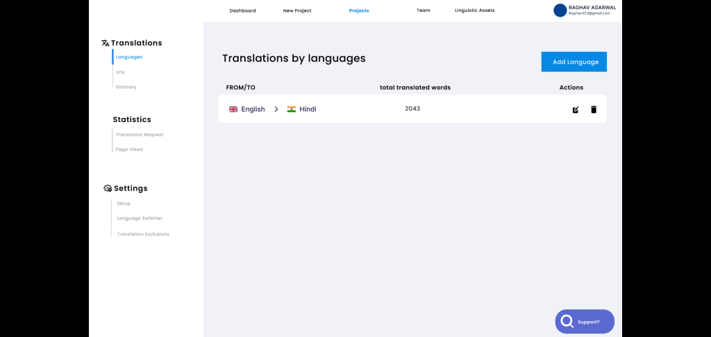 A translation dashboard showing English to Hindi translation with 2043 words completed. Options include adding languages, managing projects, and viewing statistics and settings.