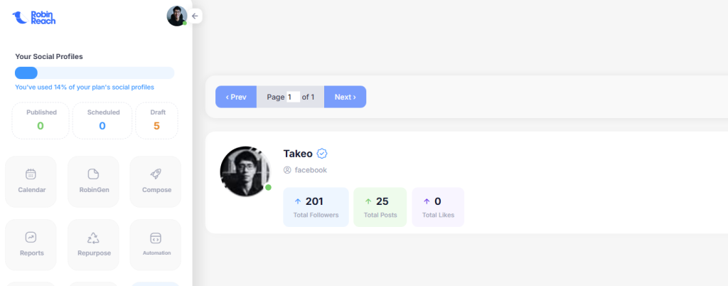 Screenshot of a social media management tool showing a profile overview with 201 followers, 25 total posts, and 0 total likes for a user named "Takeo" on Facebook.