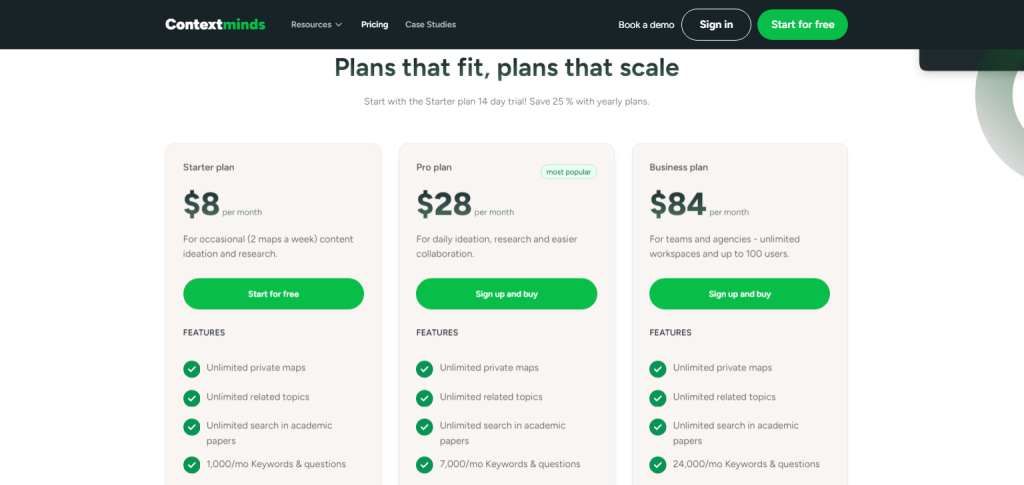 Image showing three pricing plans for ContextMinds: Starter at $8/month, Pro at $28/month, and Business at $84/month. Each plan includes unlimited private maps, related topics, and research steps.